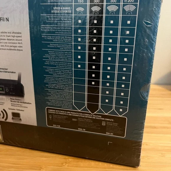 Router Wireless New - Picture 5 of 6